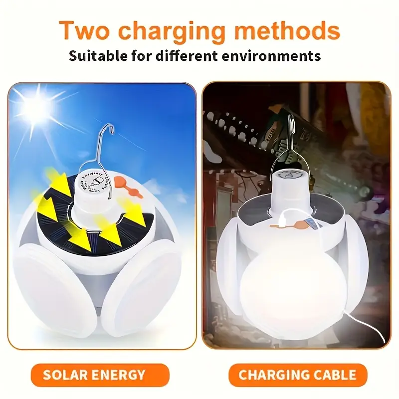 1 Solar-Klappleuchte mit USB-A – Solar Emergency Charger Bewertung und Preis
