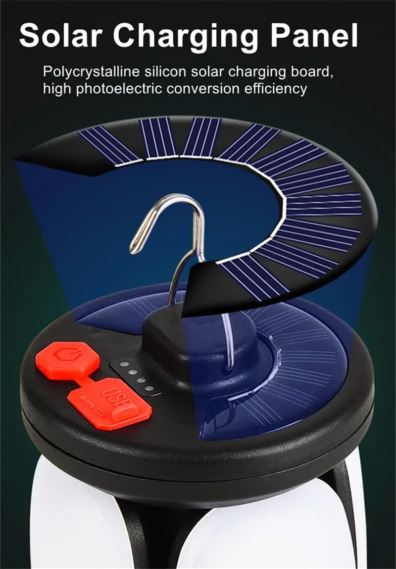Außenbeleuchtung LED Blatt Cam – Solar Emergency Charger Bewertung und Preis