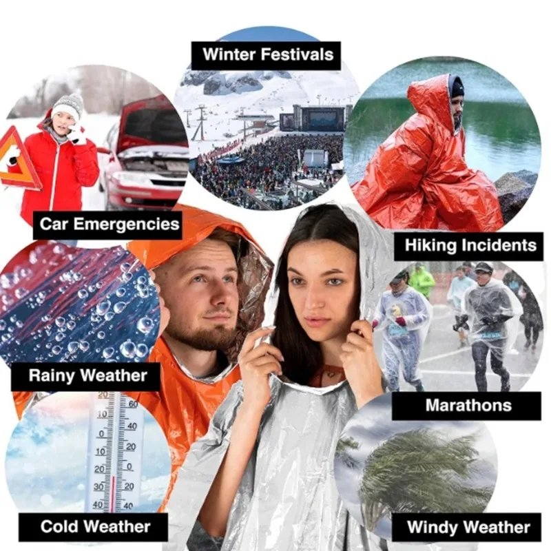 1 Stück/2 Stück Notfall-Regenp – Emergency Poncho Rain Bewertung und Preis