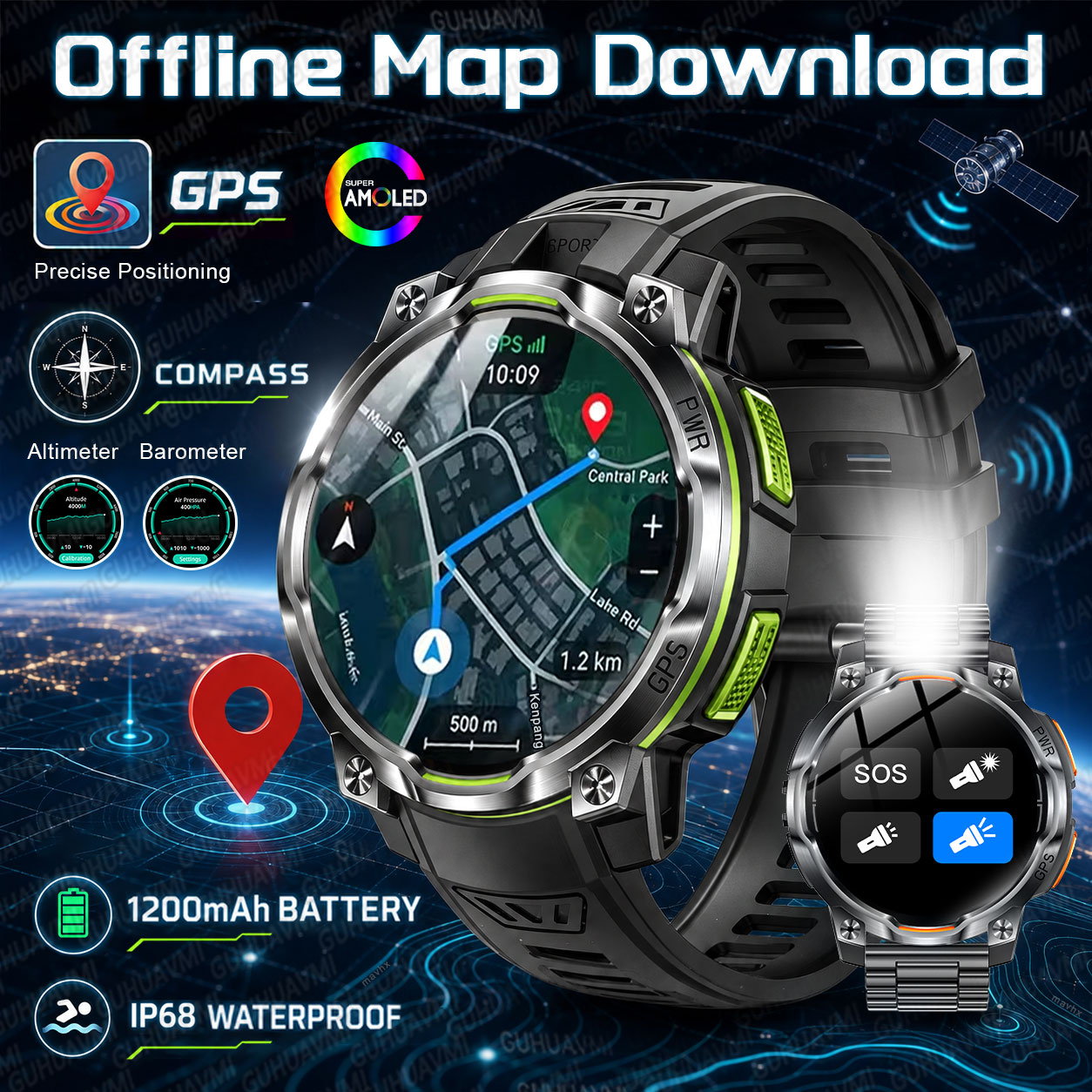 2026 Neue Militärische GPS-Sma – Compass Lensatic Bewertung und Preis
